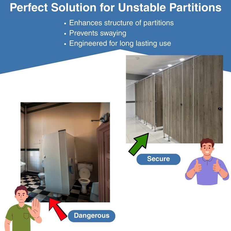 Toilet Compartment Stainless Steel Pilaster Support Bracket To Accept 3/4" Toilet Partition Material - 013500
